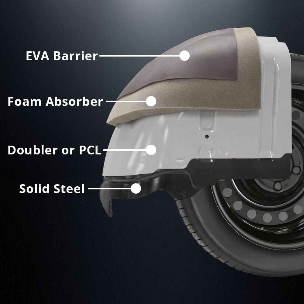 Quiet Steel® NVH Sounds Dampening Steel Vehicle Parts